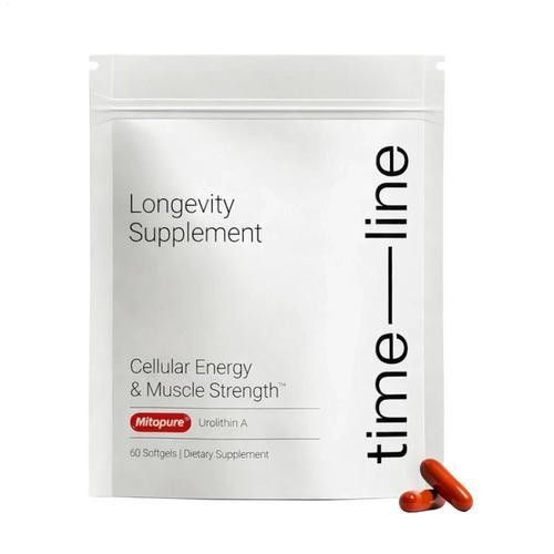 Timeline urolithin - timeline,